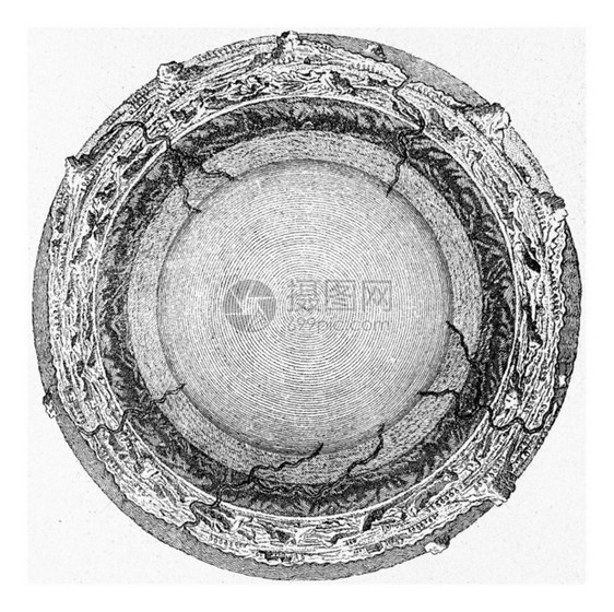 根据JohnWoodward的理论地球内部的理想切除刻有古老的插图来自宇宙和人类190年图片