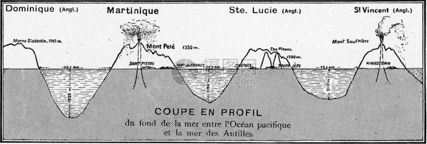 1902年5月小安的列斯群岛火山大灾难的剧场简况被剪切刻有古老的插图190年宇宙与人类图片