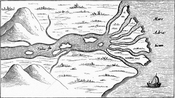 三角洲在亚得里海的波口形成古老的雕刻图解190年从宇宙和人类图片
