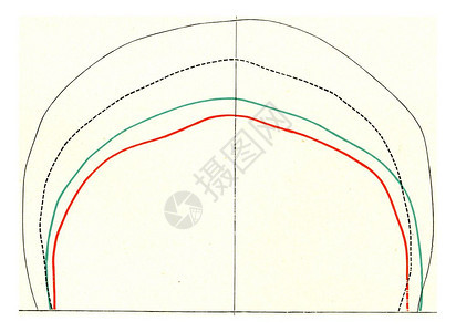 横穿相同头骨的曲线古老刻画图解190年从宇宙和人类那里得到的图片
