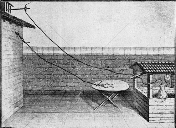 Galvani青蛙腿实验刻有古老的插图来自宇宙和人类190年图片