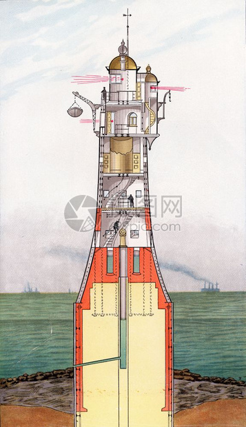 灯塔建在切断Weser河口的红色沙子上刻着古老的图画190年从宇宙和人类那里图片