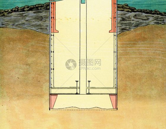 灯塔建在切断Weser河口的红色沙子上刻着古老的图画190年从宇宙和人类那里图片