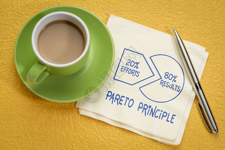 Pareto802原则概念手笔和在餐巾纸上草图和一杯咖啡图片