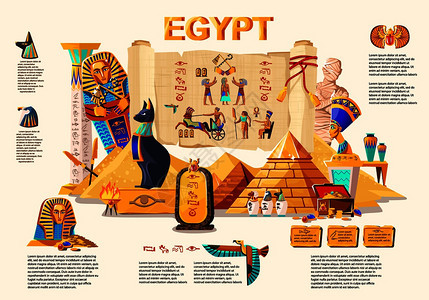 古埃及远的动画漫矢量旅行概念Papyrus卷轴带有象形文字和埃及化宗教象征古代神像金字塔法老墓木乃伊伤疤和其他里程碑图片