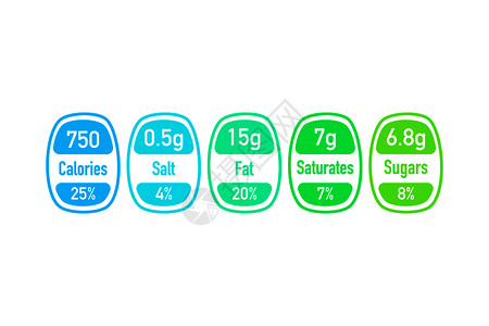 含有卡路里和成分信息的营养事实矢量包标签每日营养成分和卡路里矢量说明图片