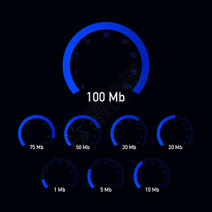 速度测试计互联网站装载时间矢量存图图片