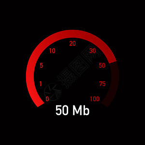 速度测试计互联网50mb网站速度装载时间矢量存说明图片