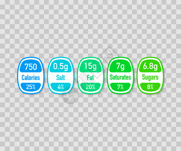 含有卡路里和成分信息的营养事实矢量包装标签括卡路里和成分信息每日营养成分和卡路里说明图片