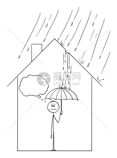 屋漏偏逢连夜雨的火柴人图片