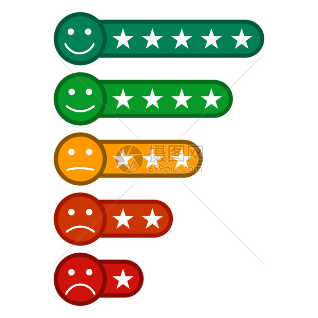 emoji星级评分反馈表情星级评分