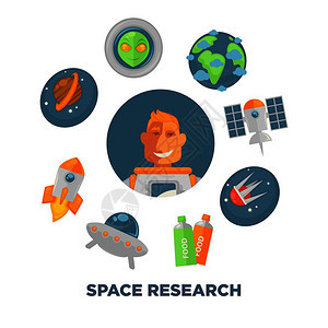 空间研究宣传海报带有压力服现代航天器宇宙食物带太阳能电池的卫星外头和地球模型孤立的卡通平面矢量图集图片