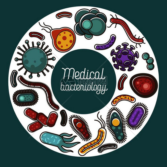 含有害生物体的医学细菌图示和给人体造成问题的物质不同类型和形状的微生物分子坏细菌病媒图示含有害生物体病媒图示的医学细菌图片