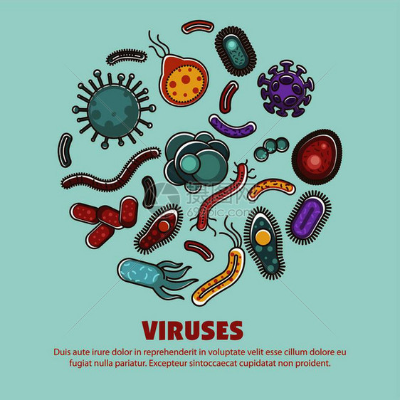 不同形状和态的微小生物分子细胞和微囊菌生物研究和先有害和健康的细菌有害和健康的生物媒介图片