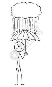 人类或商在小风暴云雨下的伞安然无恙人类或商的矢量卡通或商人在小风暴云降雨时与伞状安全站在一起图片