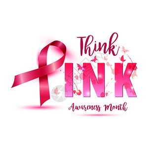 乳腺癌认识概念说明粉色丝带符号水彩斑点与文字认为粉色矢量手图解图片