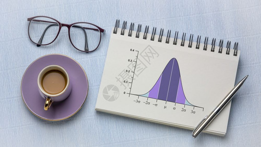 Gaussian钟或正常分布曲线图在螺旋笔记本上以标准偏差显示并配有咖啡和阅读眼镜长横旗格式商业或科学数据分析概念背景图片