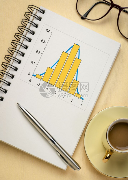 Gaussian钟或正常分布曲线和直方图用螺旋笔记本并配有咖啡和阅读眼镜商业或科学数据分析概念图片