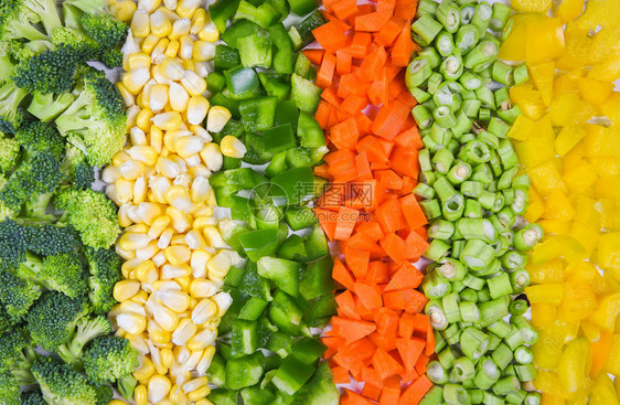 蔬菜和水果背景健康生活食品各种新鲜水果黄和绿色蔬菜混合选择各种花椰菜胡萝卜玉米切片和长院豆用于健康图片