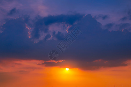 夏季日落天空背景图片