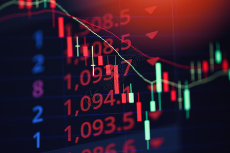 金融董事会显示蜡烛台的汇价危机风险股票暴跌红价图表下货币图片