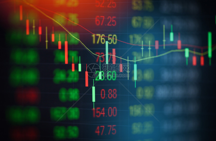 纳指期货价格在关键支撑和压力位之间反复拉锯，短线操作风险与策略分析