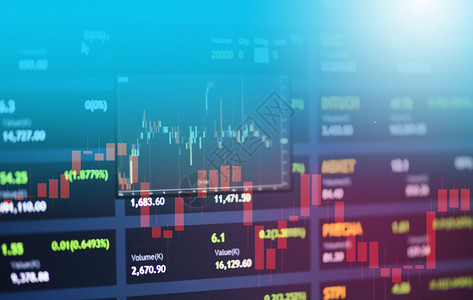 证券交易所市场或前方交易图表分析投资指标金融董事会商业图表显示烛台双接触两次的经济数字显示背景图片