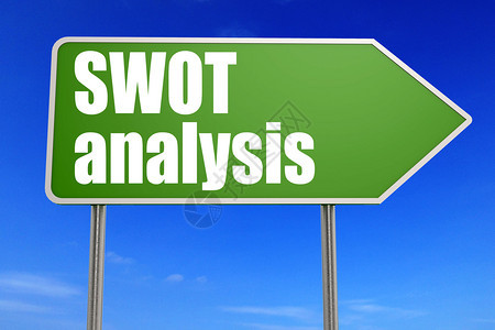 SWOT绿色路标3D投影分析词图片