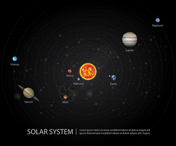 太阳系行星图解矢量背景图片