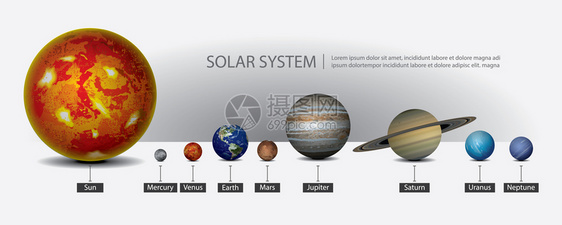 太阳系行星对比图图片