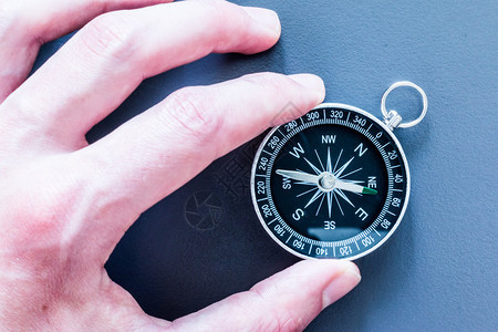 人手紧握着指南针的手商业创新的概念图片