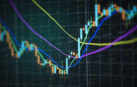 证券市场汇率图表价格投资商业金融数字背景蜡笔棒图股或投资者计算机监测器前期交易指标图片
