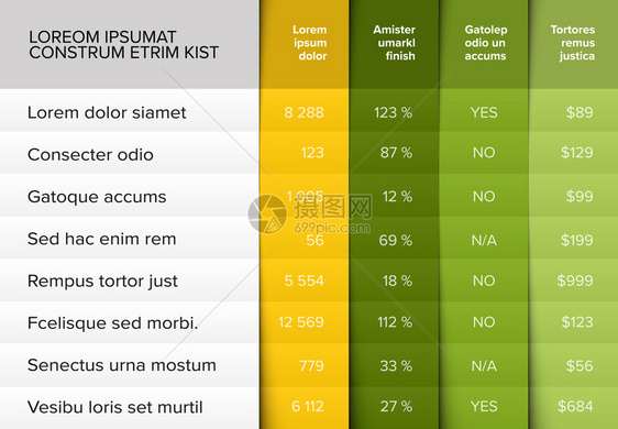多用途表格布局模板配有漂亮的折叠设计黄色和绿版本图片