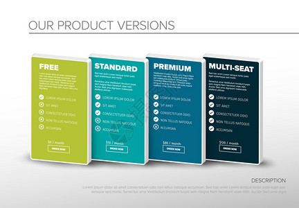 产品模版卡包括4种服务特别清单订购按钮和说明带有轻背景的特写版图片