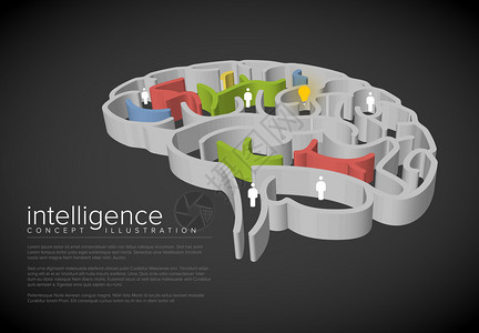 大脑思想迷宫矢量图图片