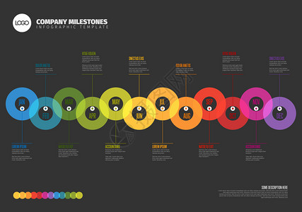 全年时间表模板所有月份都以横向时间线作为圆圈全年时间表模板带圆圈的暗版图片