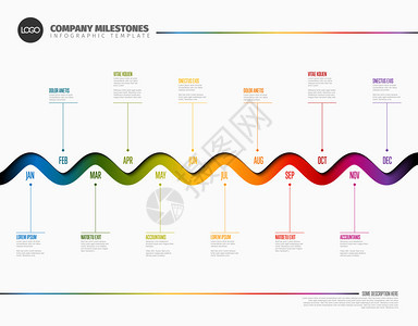 全年时间表模板所有月均在水平彩虹曲线时间上全年表模板有彩虹线图片