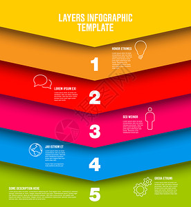 具有五级材料结构的矢量人口层模板图片
