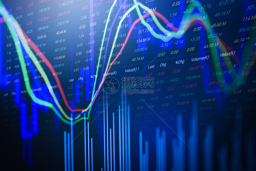 投资和股票市场利润证券交易所董事会技术摘要背景高清图片下载-正版图片305931076-摄图网