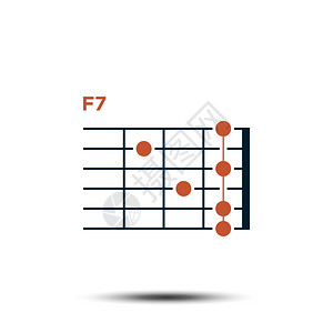 F7基本吉他和弦图 图片