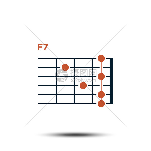 f7基本吉他和弦图