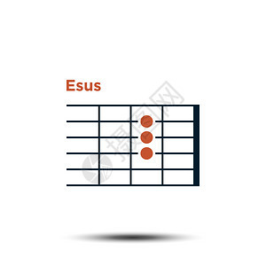 Esus基本吉他和弦图 图片