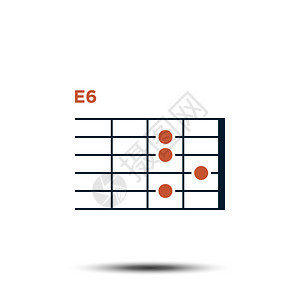 E6基本吉他和弦图 图片