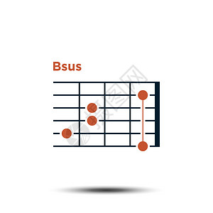Bsus基本吉他和弦图 图片
