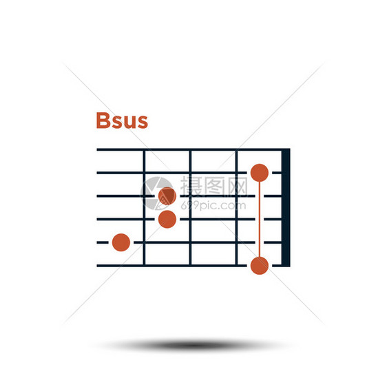 Bsus基本吉他和弦图 图片