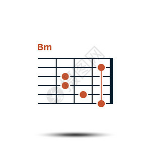 Bm基本吉他和弦图 图片
