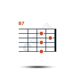 B7基本吉他和弦图 图片