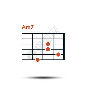 Am7基本吉他和弦图 图片