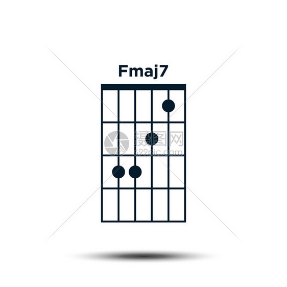 Fmaj7基本吉他和弦图 图片