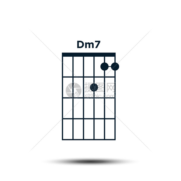 Dm7基本吉他和弦图 图片